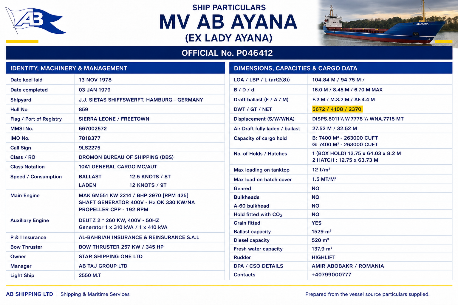 AB AYANA Ship Particulars
